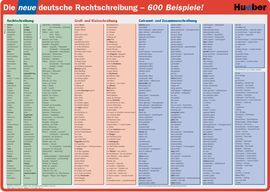 NEUE DEUTSCHE RECHTSCHREIBUNG.UNTERLAGE