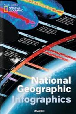 NATIONAL GEOGRAPHIC INFOGRAPHICS. CASTELLANO, ITALIANO, PORTUGUES