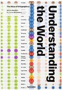 UNDERSTANDING THE WORLD