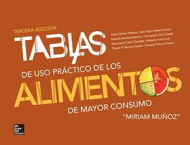 TABLAS USO PRACTICO ALIMENTOS