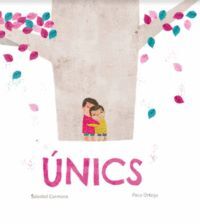UNICS