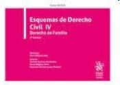 ESQUEMAS DE DERECHO CIVIL IV. DERECHO DE FAMILIA. TOMO XXXVII.