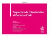 ESQUEMAS DE INTRODUCCION AL DERECHO CIVIL