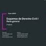 ESQUEMAS DE DERECHO CIVIL I  PARTE GENERAL TOMO XXXIV (5ª EDI.)
