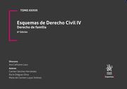 ESQUEMAS DE DERECHO CIVIL IV