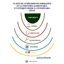 CLAVES DE CUMPLIMIENTO NORMATIVO EN LA INDUSTRIA ALIMENTARIA. UN ENFOQUE DESDE LA VETERINARIA LEGAL