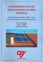 EQUIPAMIENTO EN LAS INSTALACIONES SOLARES TERMICAS