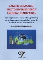 CAMBIO CLIMATICO EFECTO INVERNADERO Y ENERGIAS REN