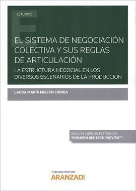 SISTEMA DE NEGOCIACION COLECTIVA Y REGLAS ARTICULACION DUO