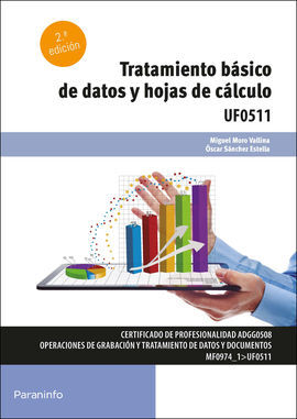 UF0511 - TRATAMIENTO BASICO DE DATOS Y HOJAS DE CALCULO