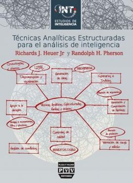 TÉCNICAS ANALÍTICAS ESTRUCTURADAS PARA EL ANÁLISIS DE INTELIGENCIA