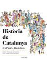 HISTÃRIA DE CATALUNYA