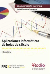 UF0321 - APLICACIONES INFORMÁTICAS DE HOJAS DE CÁLCULO. OFIMÁTICA