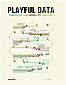 PLAYFUL DATA