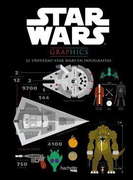 STAR WARS GRAPHICS. EL UNIVERSO STAR WARS EN INFOGRAFÍAS