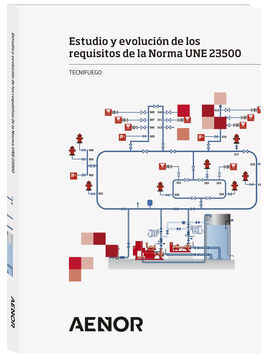 ESTUDIO Y EVOLUCIÓN DE LOS REQUISITOS DE LA NORMA