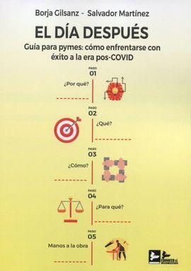 EL DIA DESPUES. GUIA PARA PYMES: COMO ENFRENTARSE CON EXITO A LA ERA POS-COVID