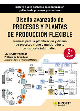 DISEÑO AVANZADO DE PROCESOS Y PLANTAS DE PRODUCCIÓN FLEXIBLE NE