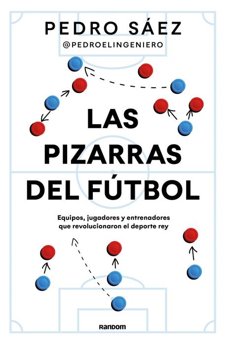 LAS PIZARRAS DEL FÚTBOL