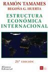 ESTRUCTURA ECONÓMICA INTERNACIONAL