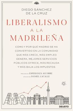 LIBERALISMO A LA MADRILEÑA