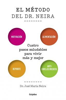 EL MÉTODO DEL DOCTOR NEIRA