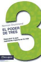 EL PODER DE TRES