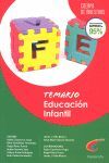 TEMARIO EDUCACION INFANTIL 4 AÑOS