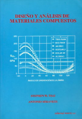 DISEÃO Y ANÃLISIS DE MATERIALES COMPUESTOS