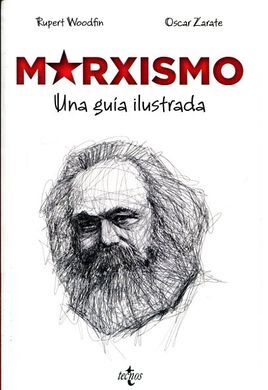 MARXISMO