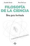 FILOSOFÍA DE LA CIENCIA