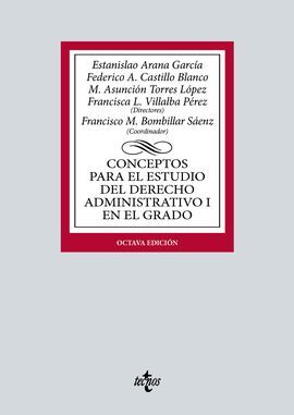 CONCEPTOS DERECHO ADMINISTRATIVO I