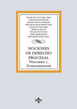 NOCIONES DE DERECHO PROCESAL