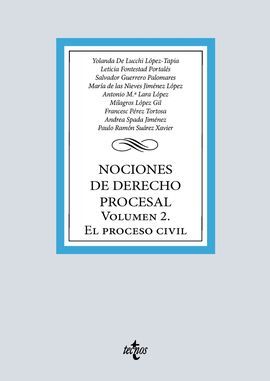 NOCIONES DE DERECHO PROCESAL