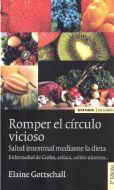 ROMPER EL CIRCULO VICIOSO