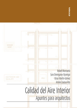CALIDAD DEL AIRE INTERIOR