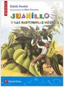 JUANILLO Y LAS HABICHUELAS MÁGICAS