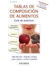 TABLAS DE COMPOSICIÓN DE ALIMENTOS