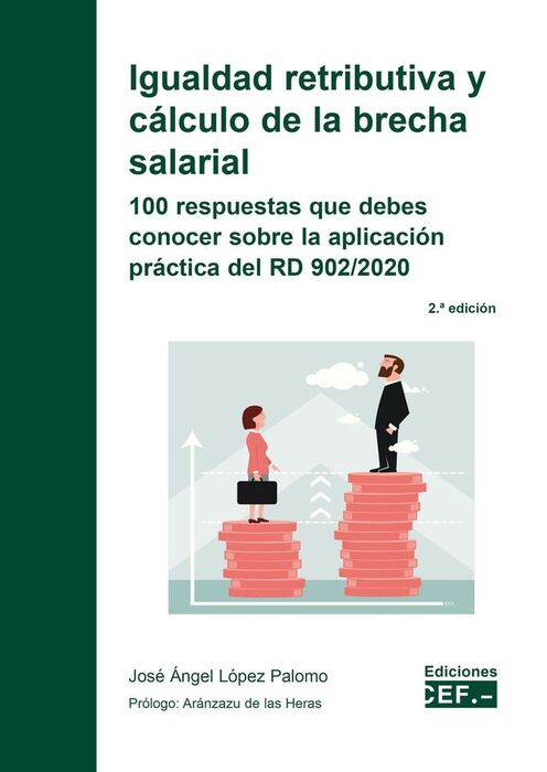 IGUALDAD RETRIBUTIVA Y CÁLCULO DE LA BRECHA SALARI