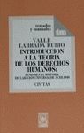 INTRODUCCIÓN A LA TEORÍA DE LOS DERECHO S HUMANOS