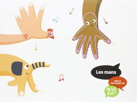 CARPETA DE L'ALUMNE - LES MANS - HO HAS VIST? - INFANTIL