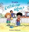 PER QUÈ HE D'ESTALVIAR AIGUA?
