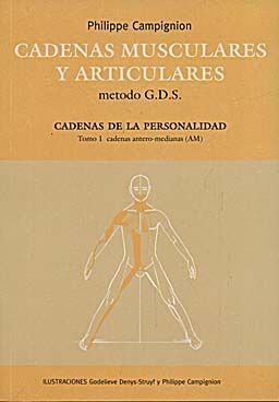 CADENAS MUSCULARES Y ARTICULARES, METODO GDS. CADENAS DE LA PERSNOALIDAD. CADENAS ANTERO-MEDIANAS (AM)