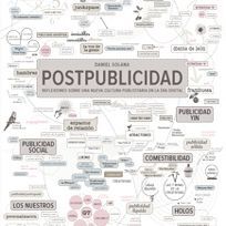 POSTPUBLICIDAD