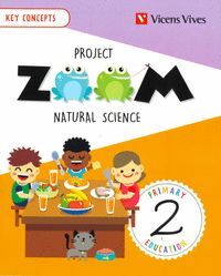 NATURAL SCIENCE 2. KEY CONCEPTS (P. ZOOM)
