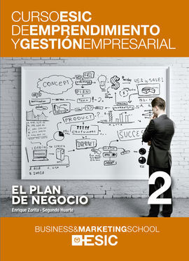 PLAN DE NEGOCIO