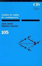 ANÁLISIS DE TABLAS DE CONTINGENCIA