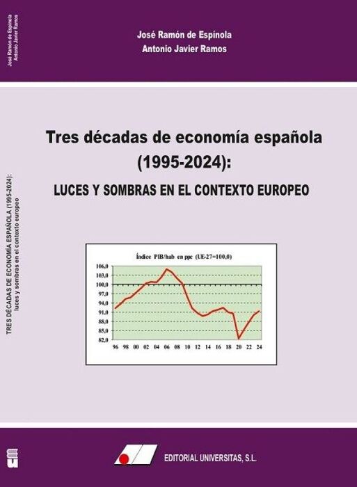 TRES DÉCADAS DE ECONOMÍA ESPAÑOLA (1995-2024)