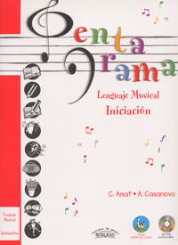 PENTAGRAMA LENGUAJE MUSICAL