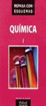 REP ESQ 2Âº C SEC QUIMICA